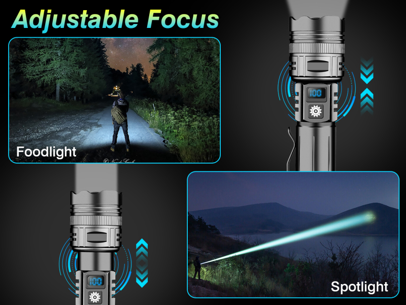 Garberiel Super Bright LED Rechargeable Flashlight, with 5 Modes & COB Work Light  for Camping