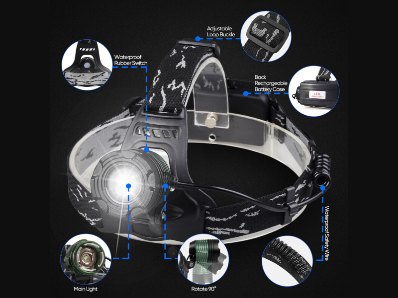 Garberiel Super Bright 90º Adjustable LED Headlamp with Hooks For Helmets