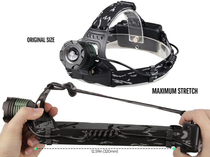 Garberiel Super Bright 90º Adjustable LED Headlamp with Hooks For Helmets