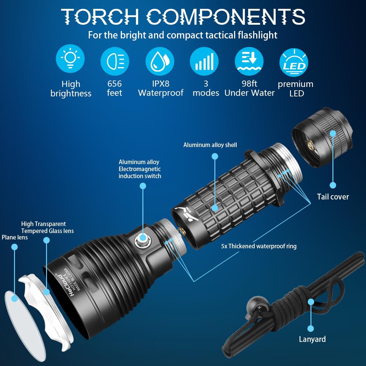 Hecloud Underwater 80ft Scuba Diving Flashlight Waterproof Flashlight 3 Modes