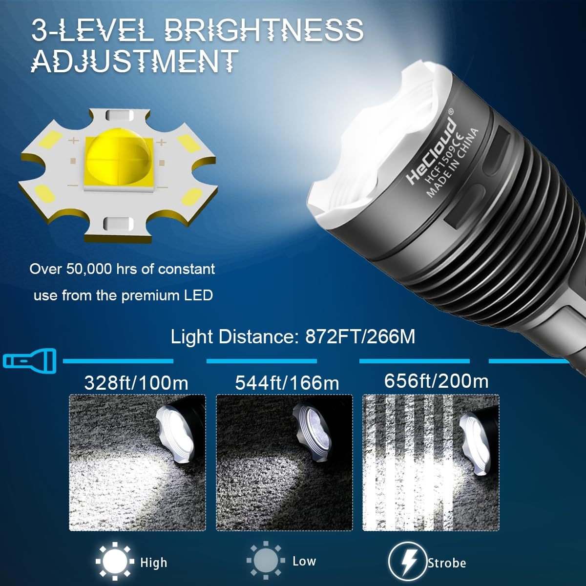 Hecloud Underwater 80ft Scuba Diving Flashlight Waterproof Flashlight 3 Modes