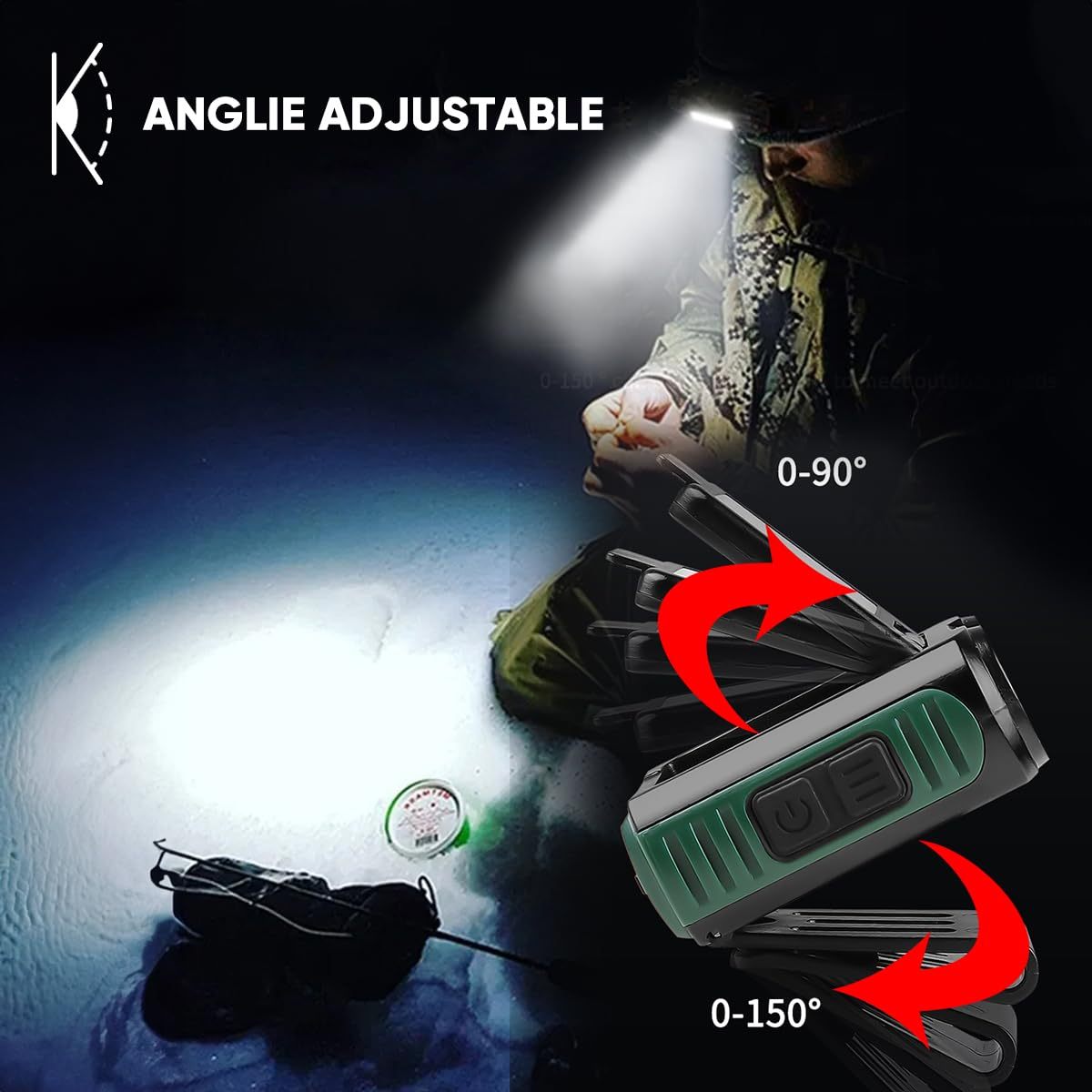 NAKCNM Rechargeable Headlamp with Motion Sensor, 150°Adjustable LED Hard Hat Light