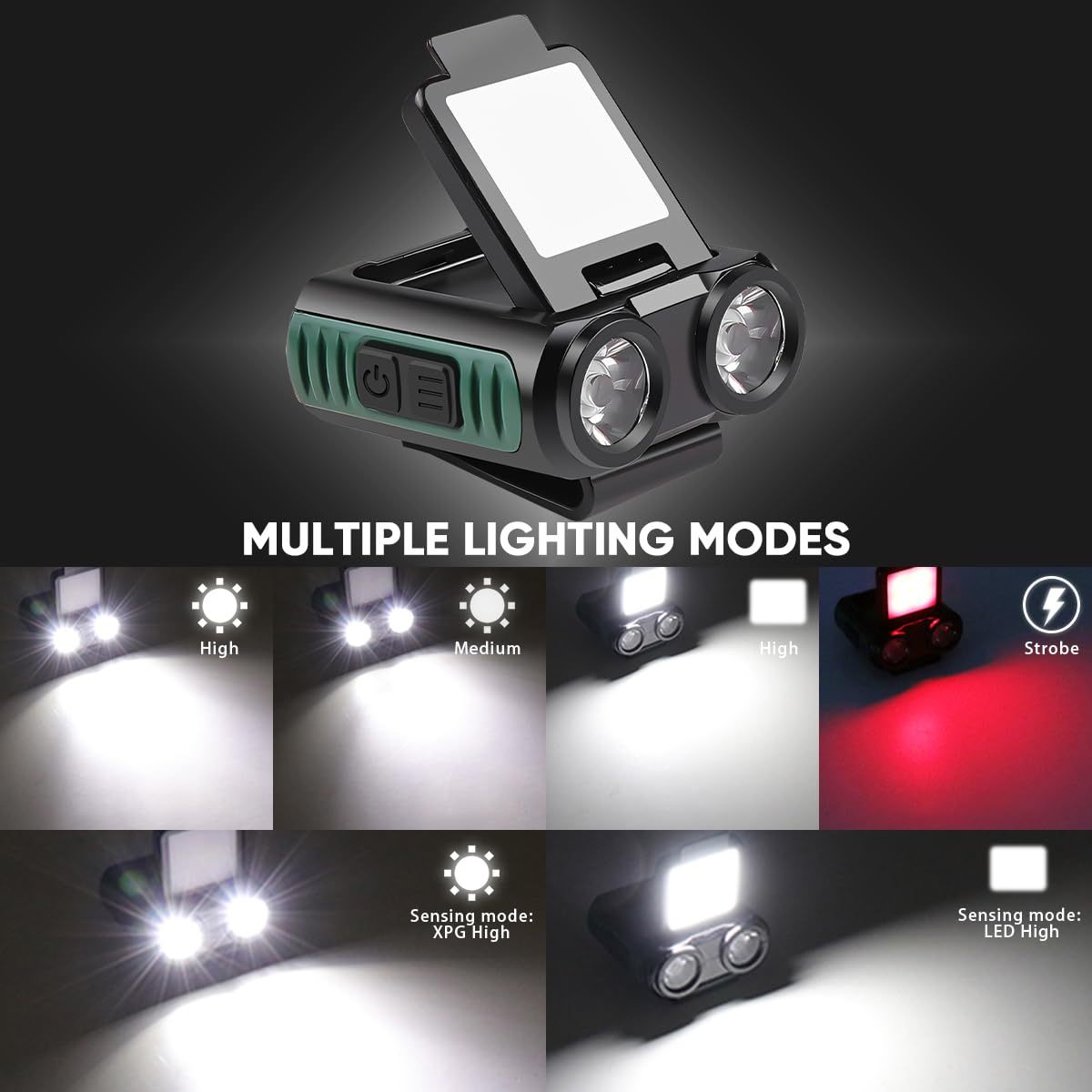 NAKCNM Rechargeable Headlamp with Motion Sensor, 150°Adjustable LED Hard Hat Light