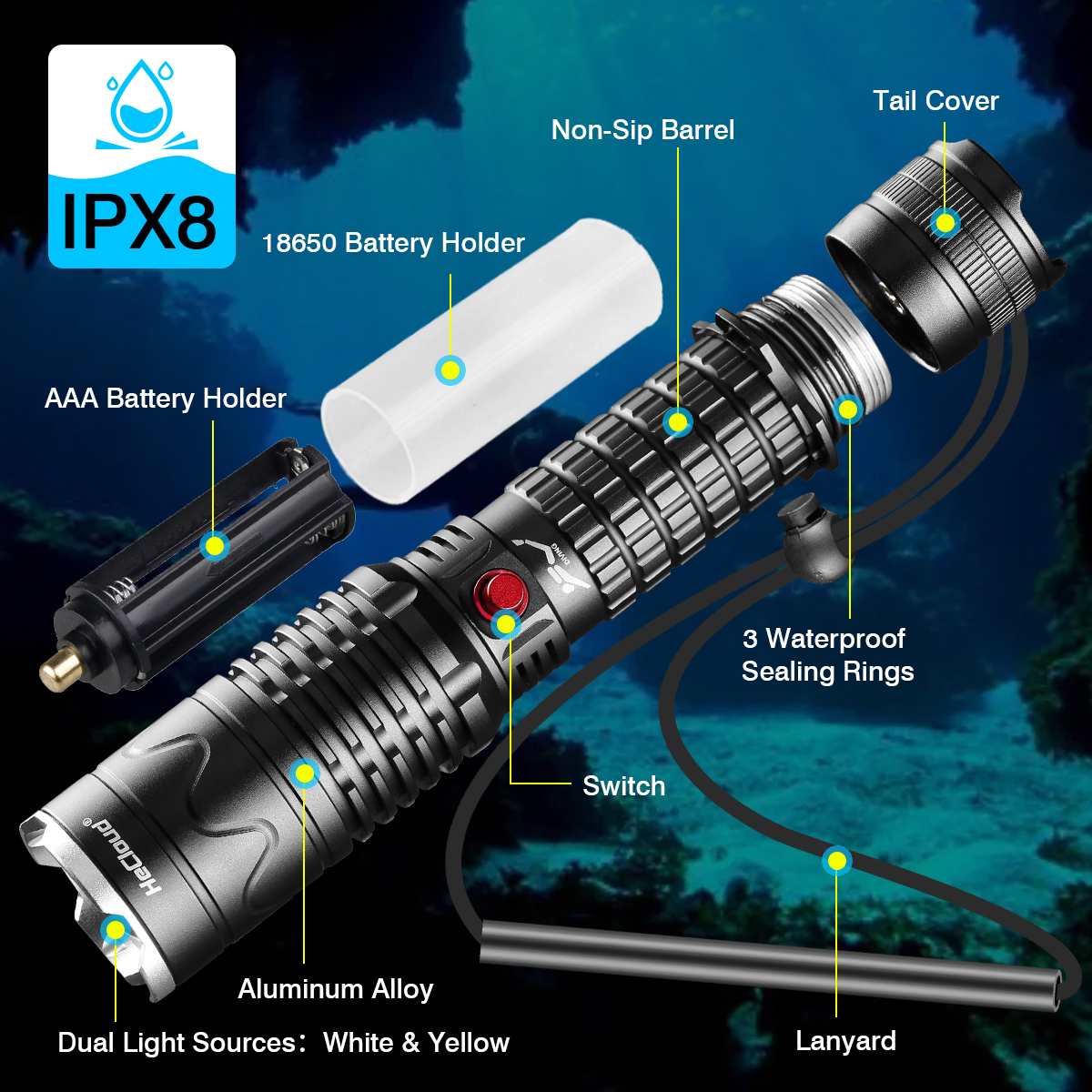 Hecloud 3000 Lumens Scuba Underwater Diving Flashlight IPX8 Waterproof Night Dive Torch