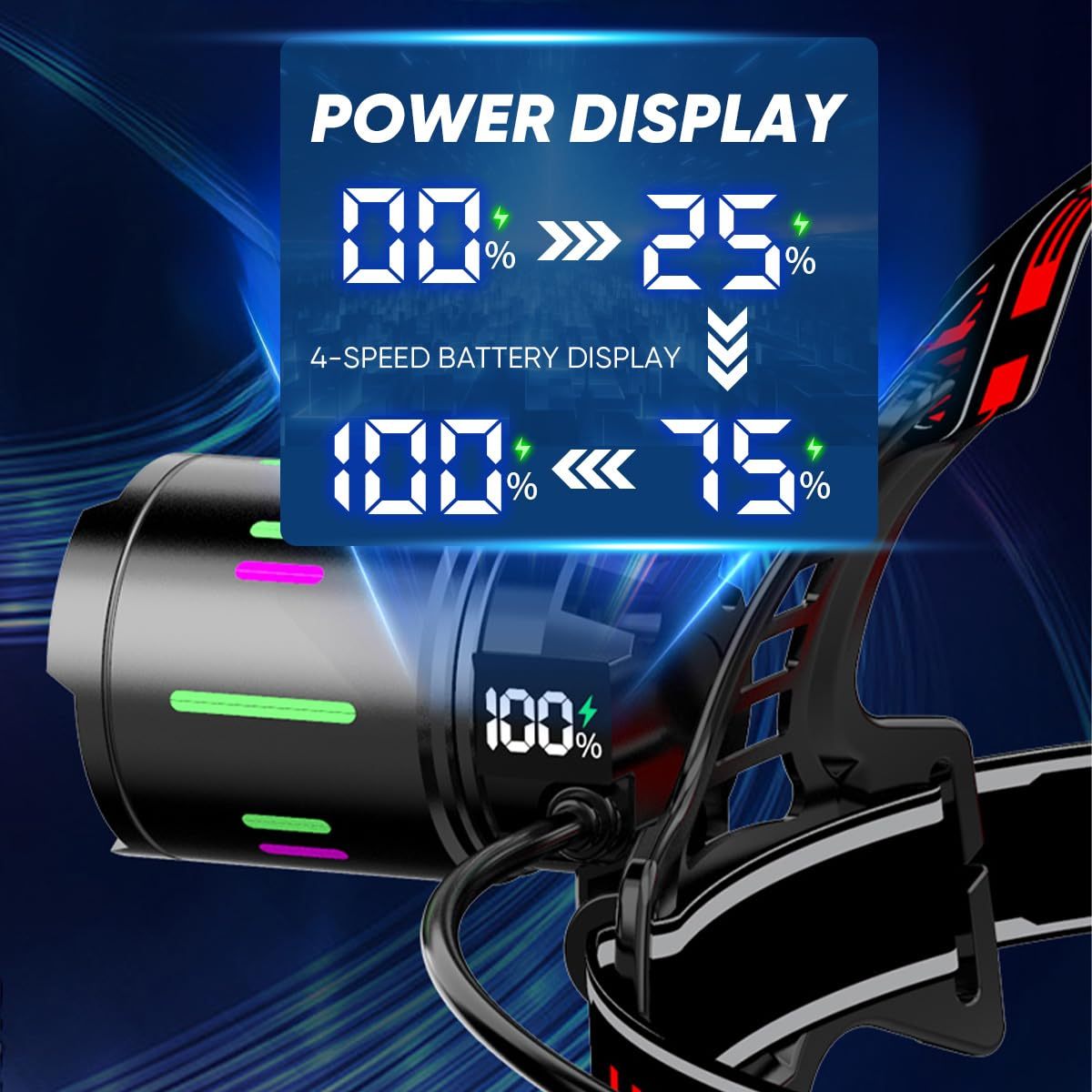 NAKCNM LED Rechargeable Headlamp with Motion Sensor, LCD Display, Helmet Lamp with Bag
