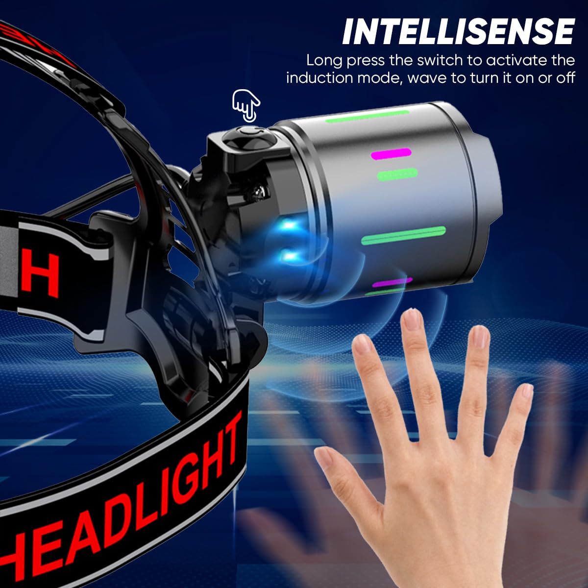 NAKCNM LED Rechargeable Headlamp with Motion Sensor, LCD Display, Helmet Lamp with Bag