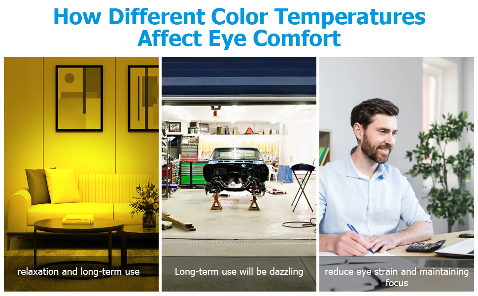 Understanding Light Color Temperatures and Their Best Uses