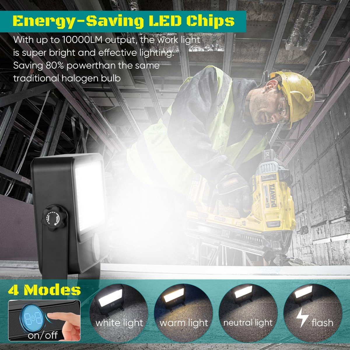 Lekaufen Solar Flood Light with 4 Modes and Digital Power Display for Outdoor Work Light Garage