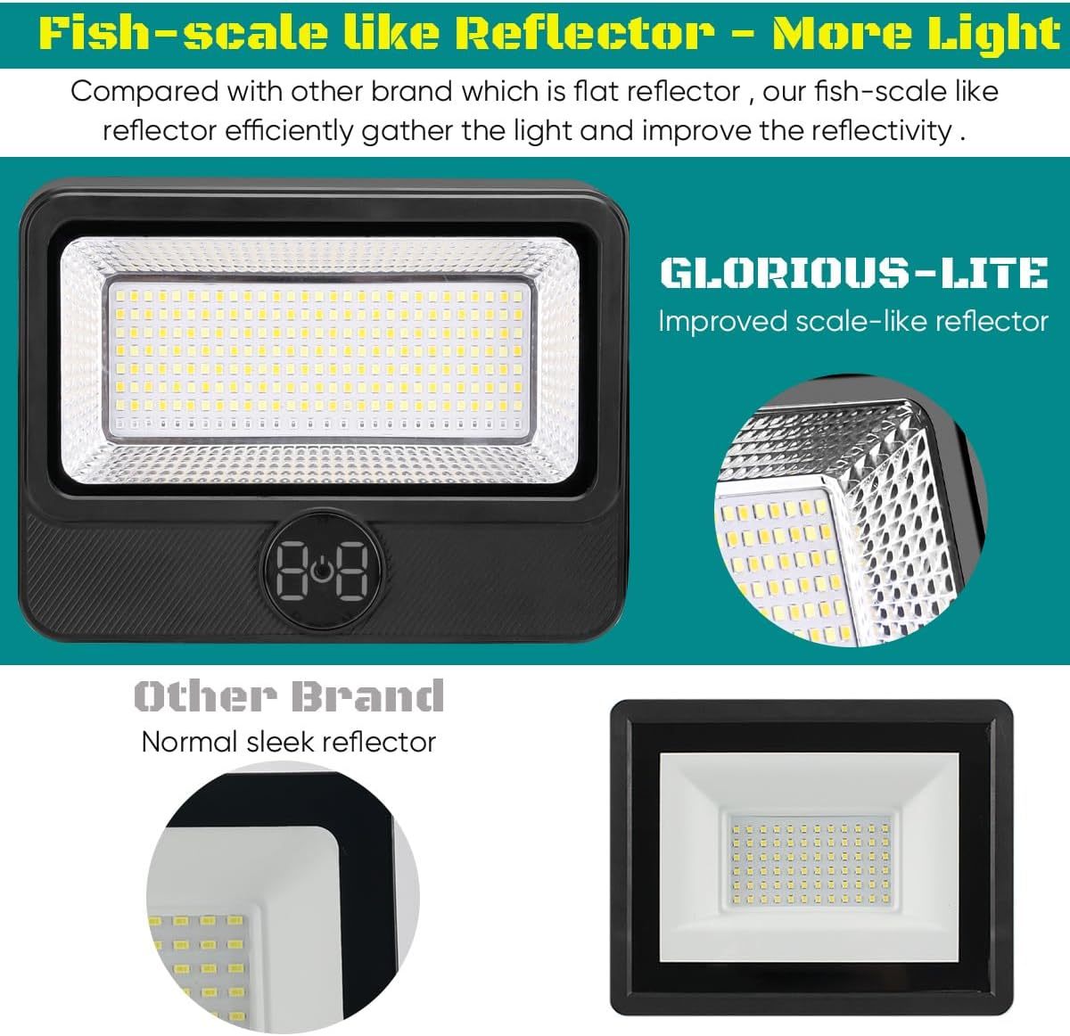 Lekaufen Solar Flood Light with 4 Modes and Digital Power Display for Outdoor Work Light Garage