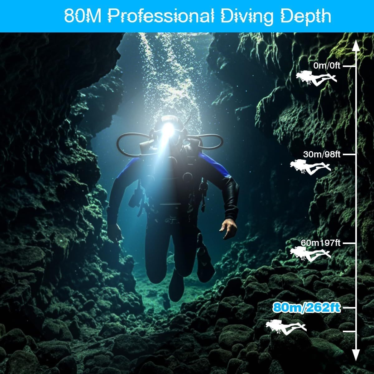 HeCloud Diving Headlamp 800LM with 3 Modes  for Diving Caving and Snorkeling