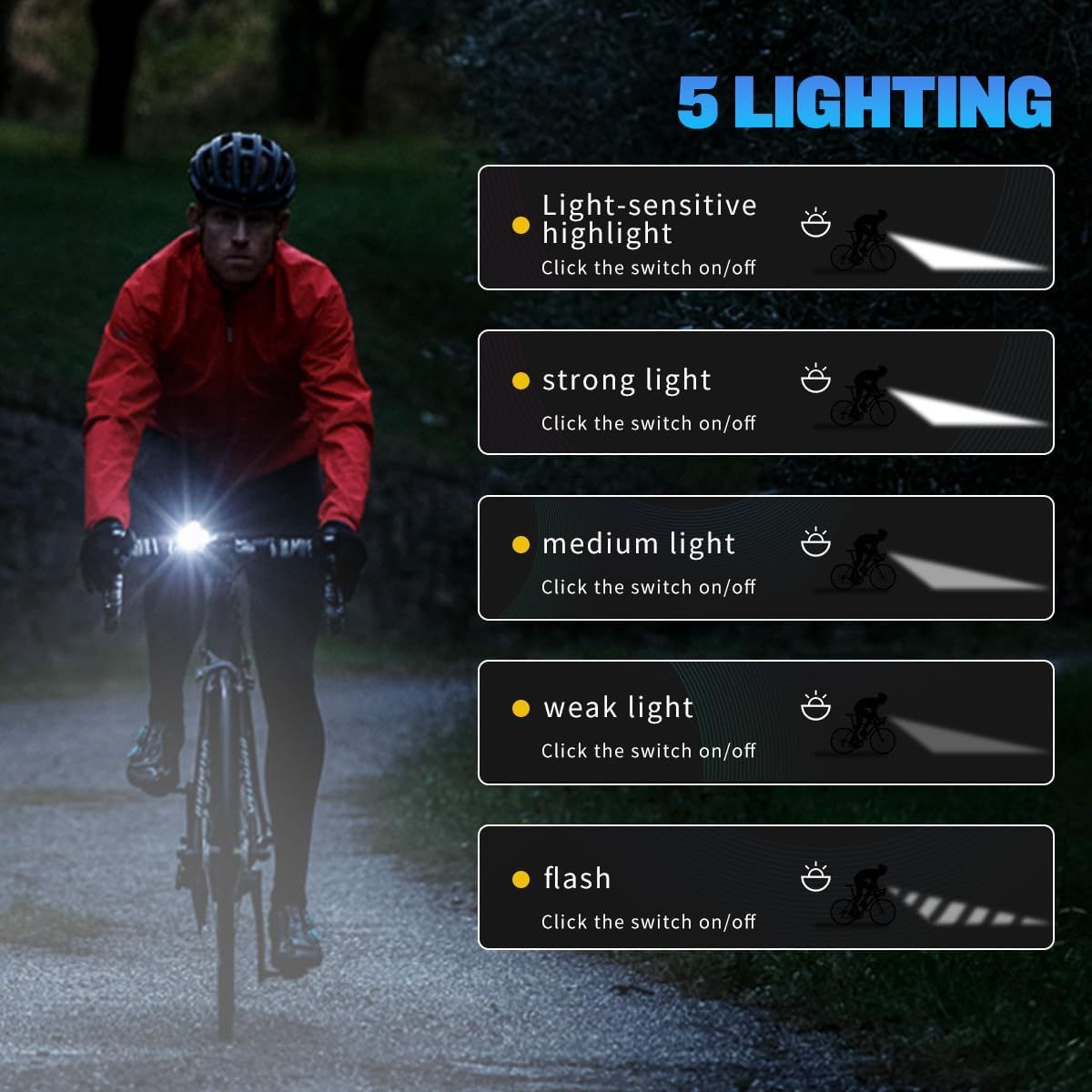NAKCNM Bike Lights Front and Back with Sensor and LCD Display IPX6 for MTB eBike Road Mountain Night Bike Riding
