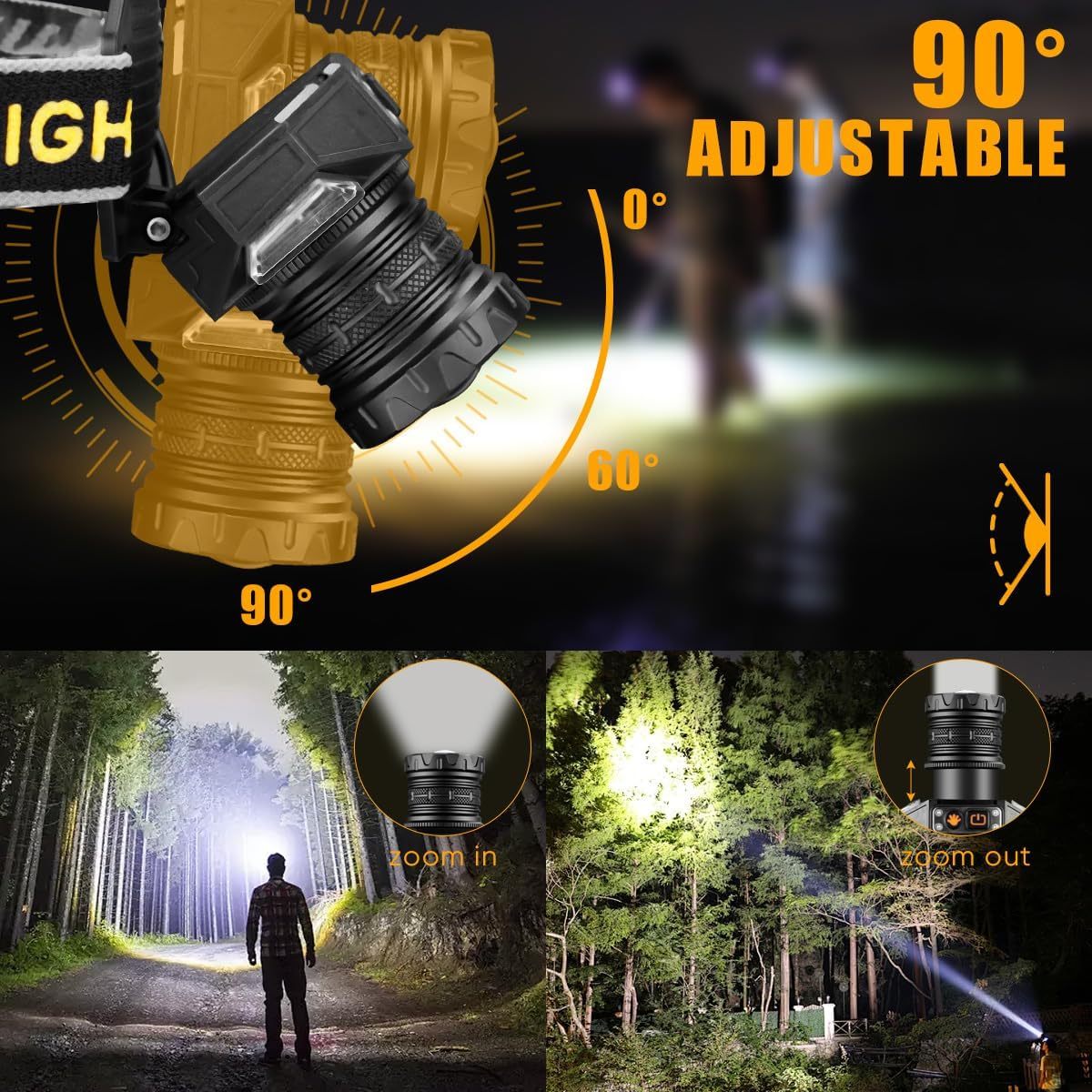 NAKCNM 30W Rechargeable LED Headlamp with Three Color Lights
