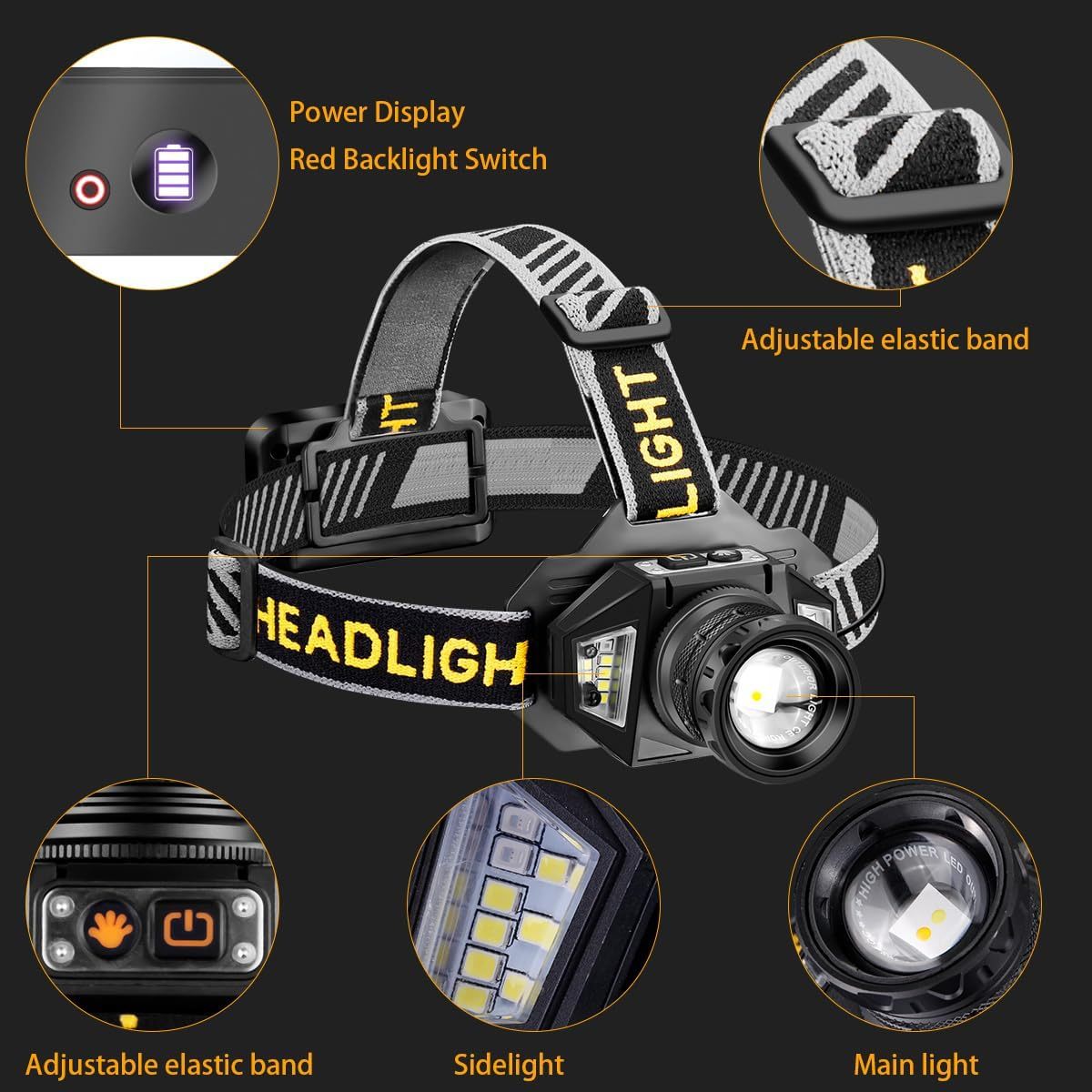 NAKCNM 30W Rechargeable LED Headlamp with Three Color Lights
