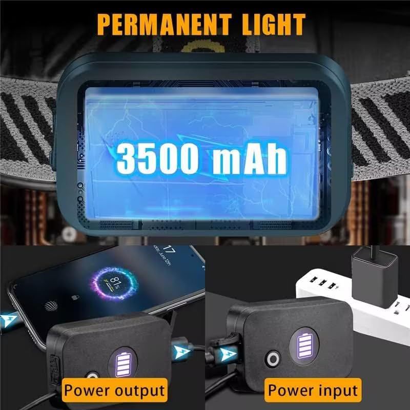 NAKCNM 30W Rechargeable LED Headlamp with Three Color Lights