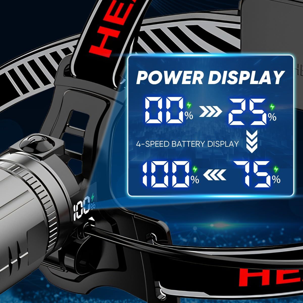 NAKCNM Led Headlamp with LCD Display and Motion Sensor