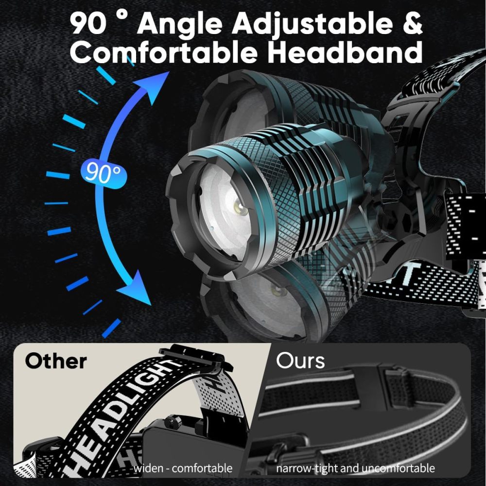 NAKCNM LED Head Torch Rechargeable 30W 1000LM Headlamp with Motion Sensor for Outdoor Adventure