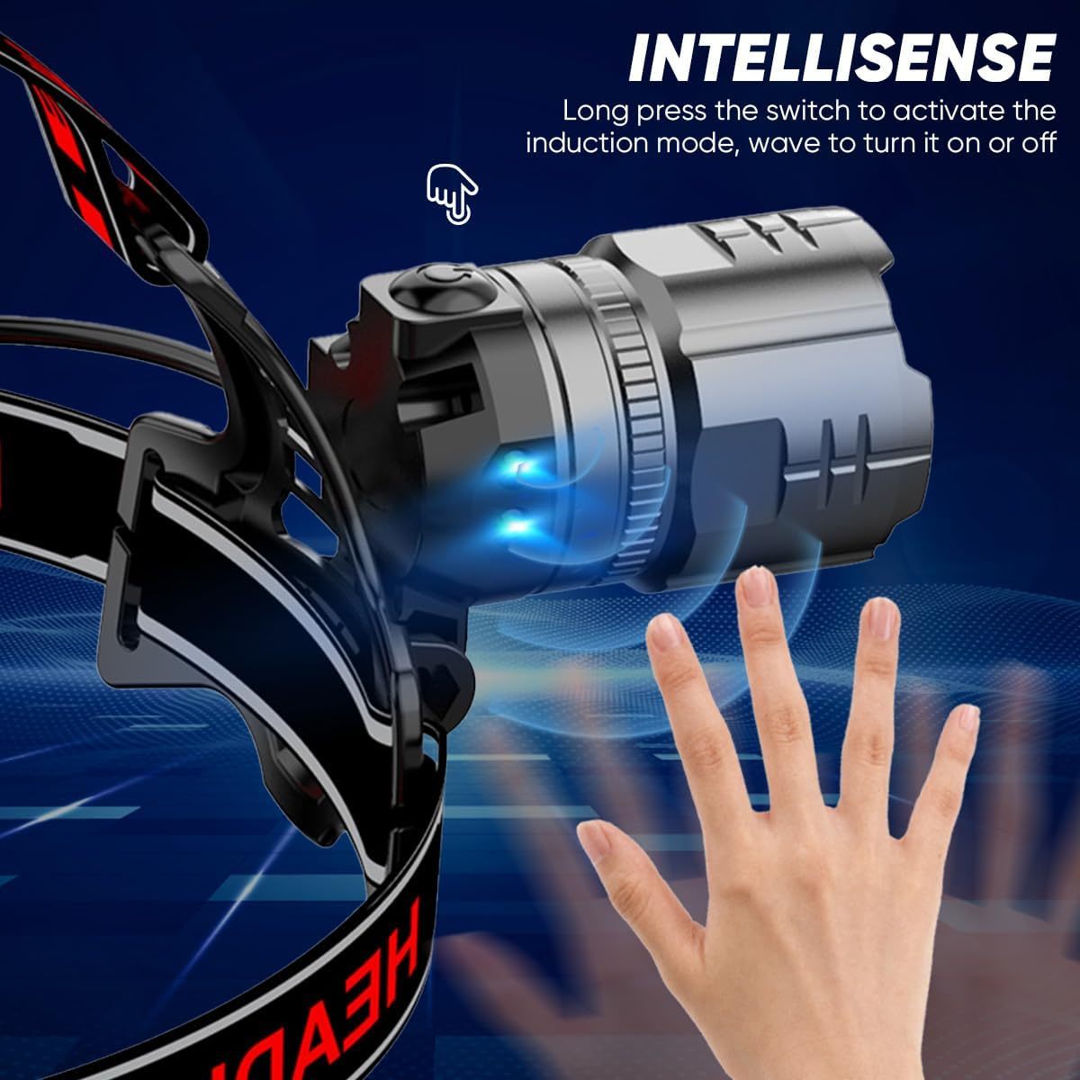 NAKCNM Led Headlamp with LCD Display and Motion Sensor