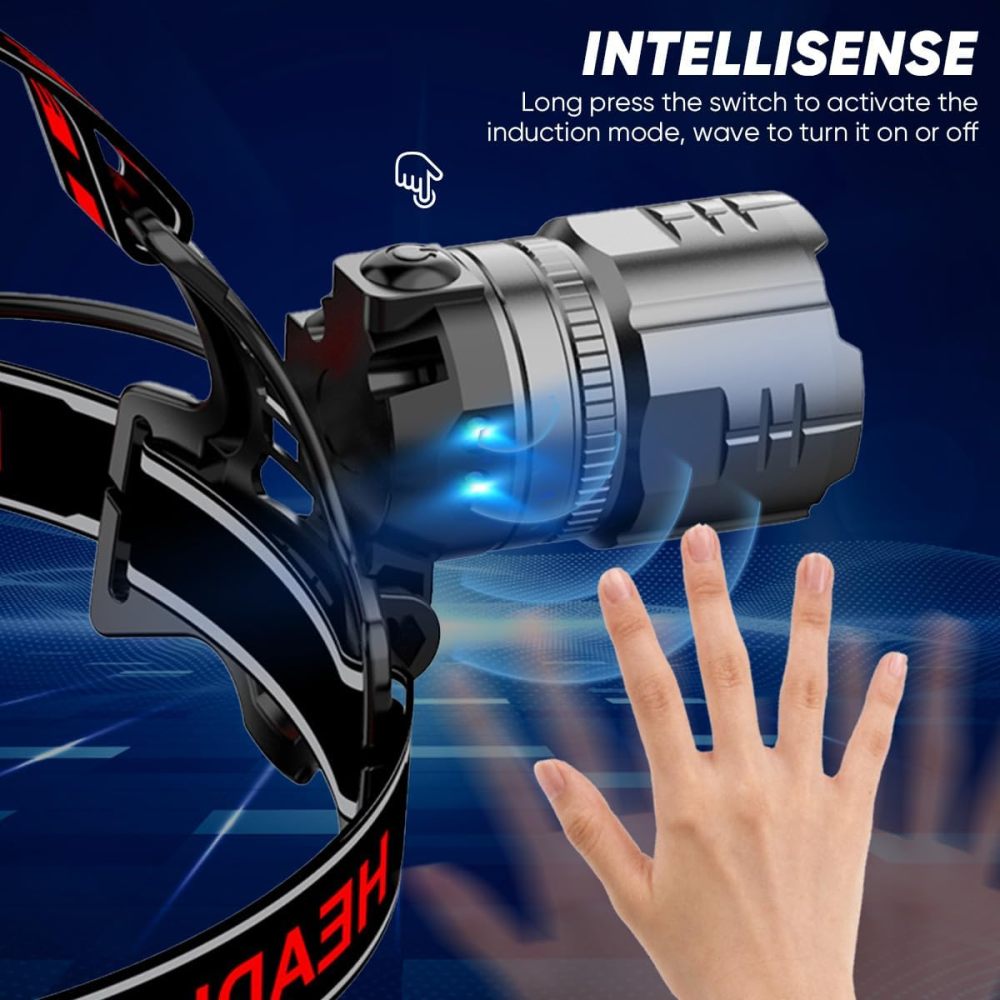 NAKCNM Led Headlamp with LCD Display and Motion Sensor