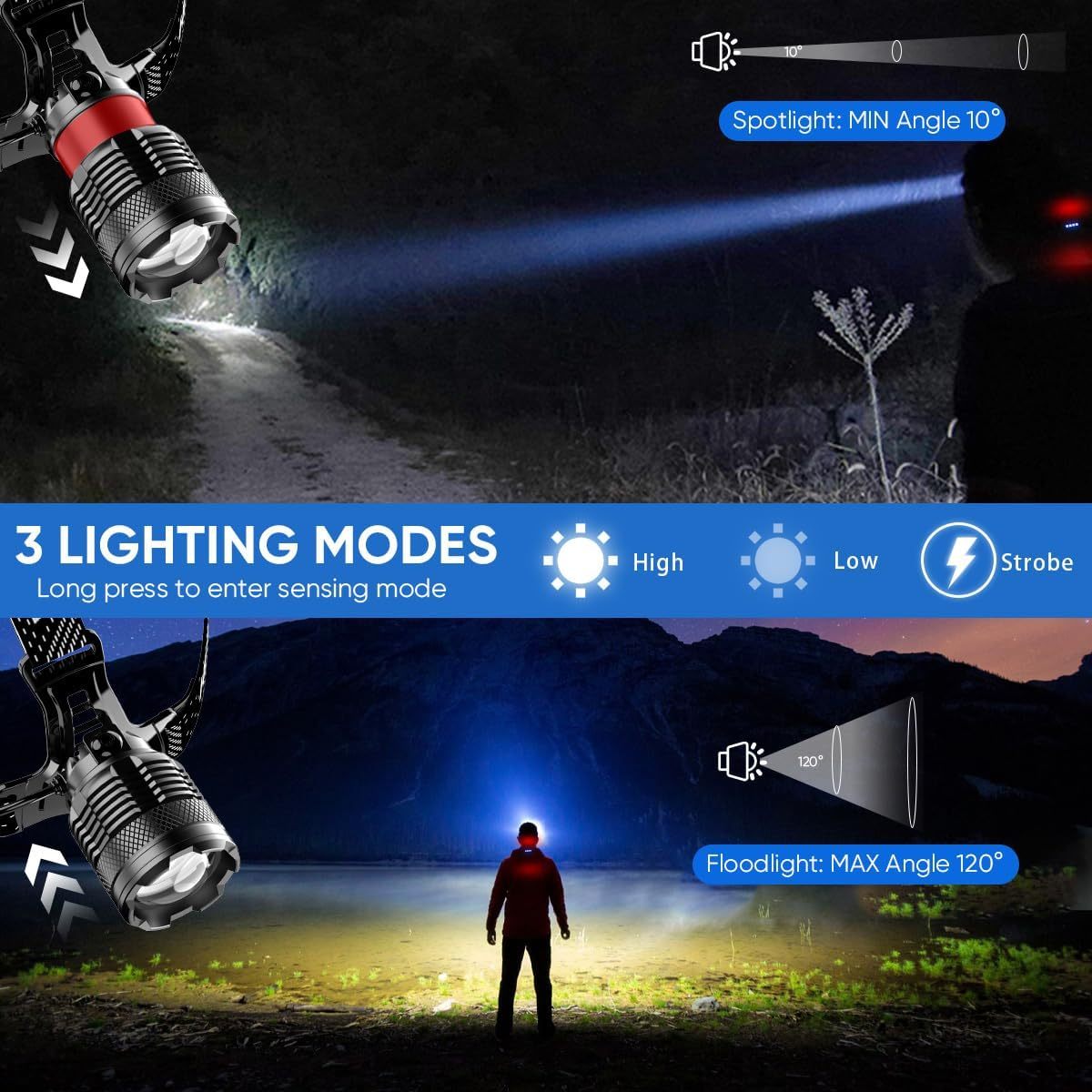 NAKCNM LED Head Torch Rechargeable 30W 1000LM Headlamp with Motion Sensor for Outdoor Adventure