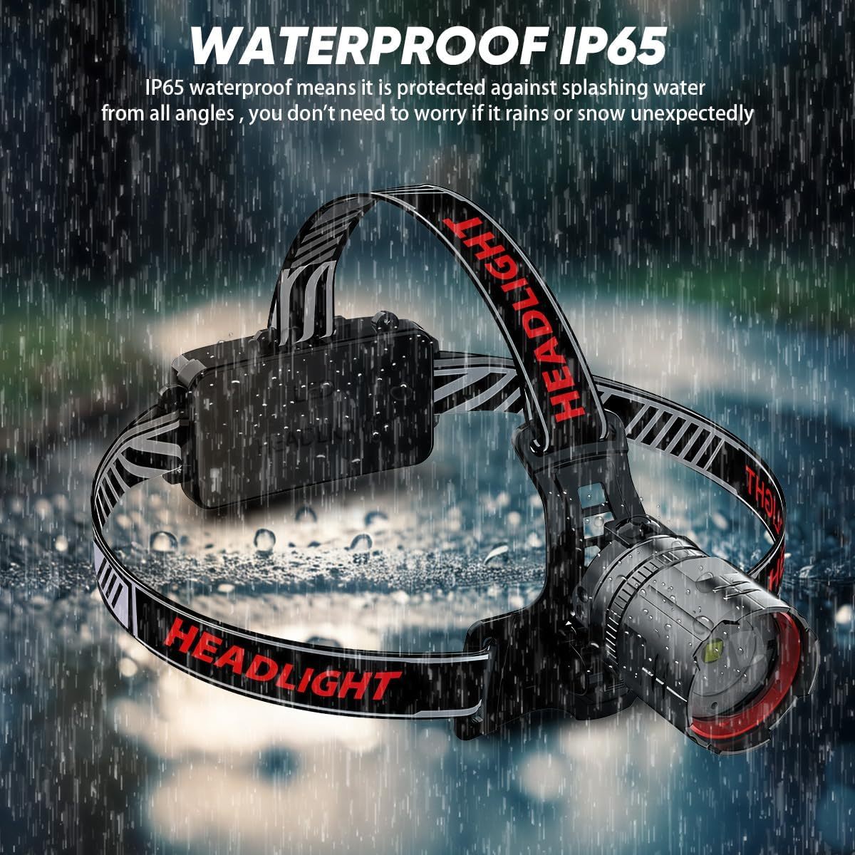 NAKCNM Led Headlamp with LCD Display and Motion Sensor