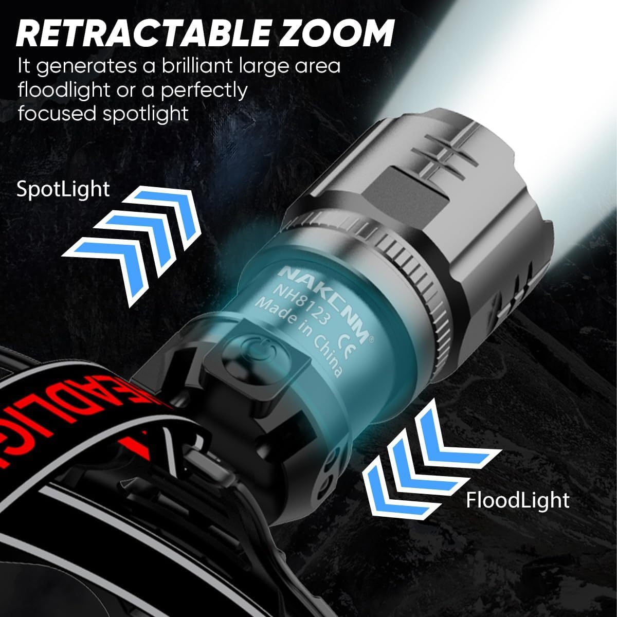 NAKCNM Led Headlamp with LCD Display and Motion Sensor