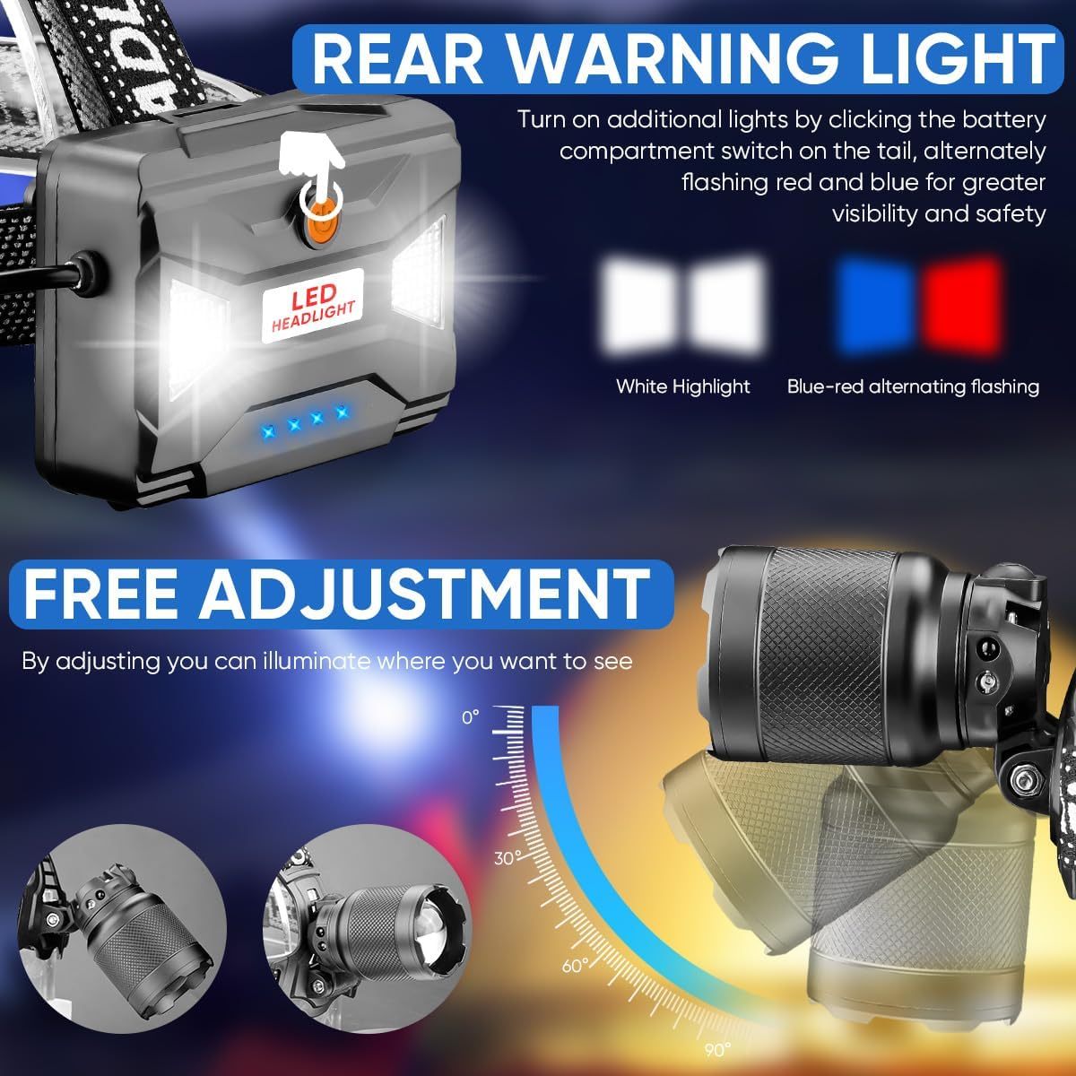 NAKCNM Powerful Headlamp with Motion Sensor Function & 90° Adjustable Angle