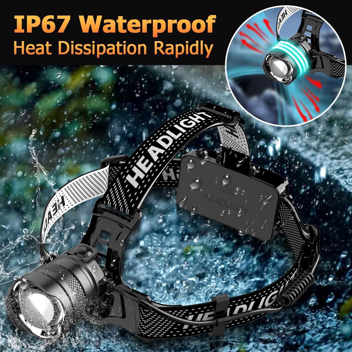 NAKCNM Rechargeable Head Torch with Motion Sensor for Hiking Running Camping and more