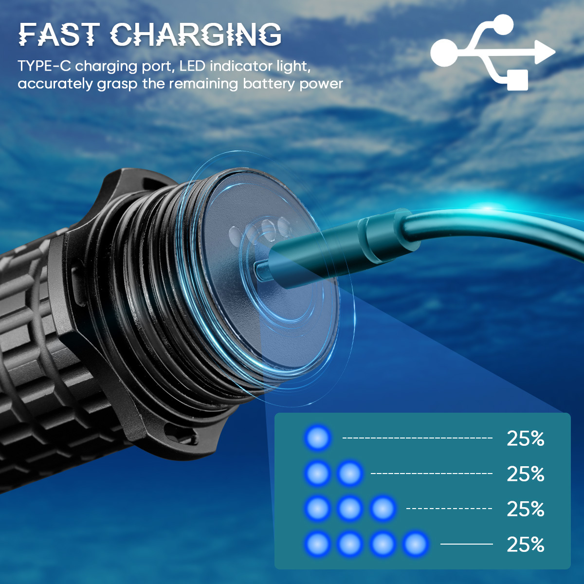 HECLOUD 1000 Lumen Diving Flashlight IPX8 Waterproof Scuba Light with Dual Modes & Type-C USB Charging