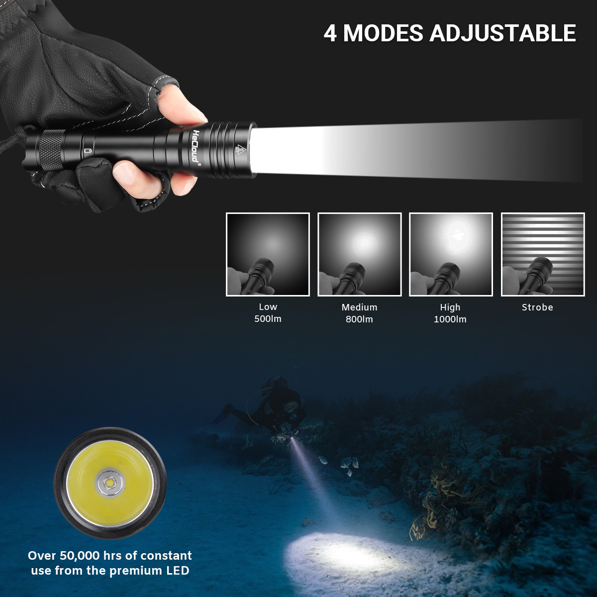 Hecloud Scuba Diving Flashlight Dive Torch 1000 Lumens Underwater 328ft