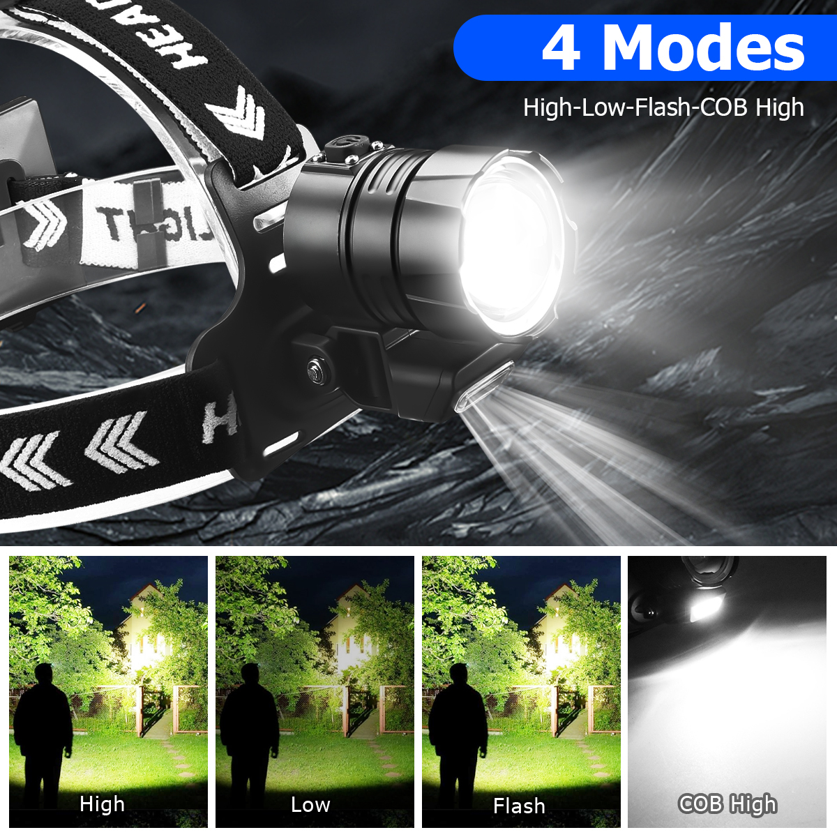 NAKCNM XHP90 Ultra Bright Rechargeable LED Headlamp with COB Light and Adjustable Focus