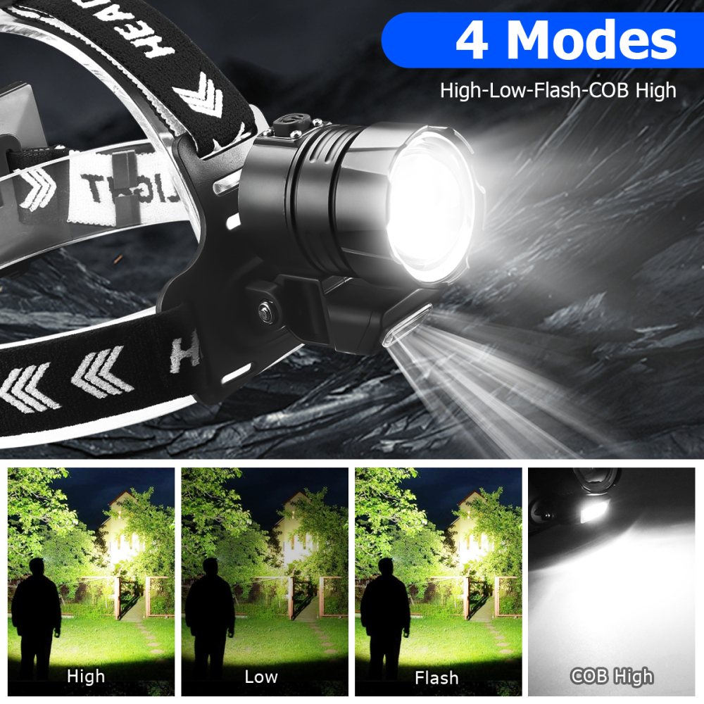 NAKCNM XHP90 Ultra Bright Rechargeable LED Headlamp with COB Light and Adjustable Focus