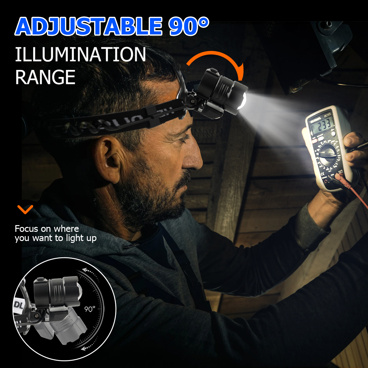 NAKCNM XHP90 Ultra Bright Rechargeable LED Headlamp with COB Light and Adjustable Focus