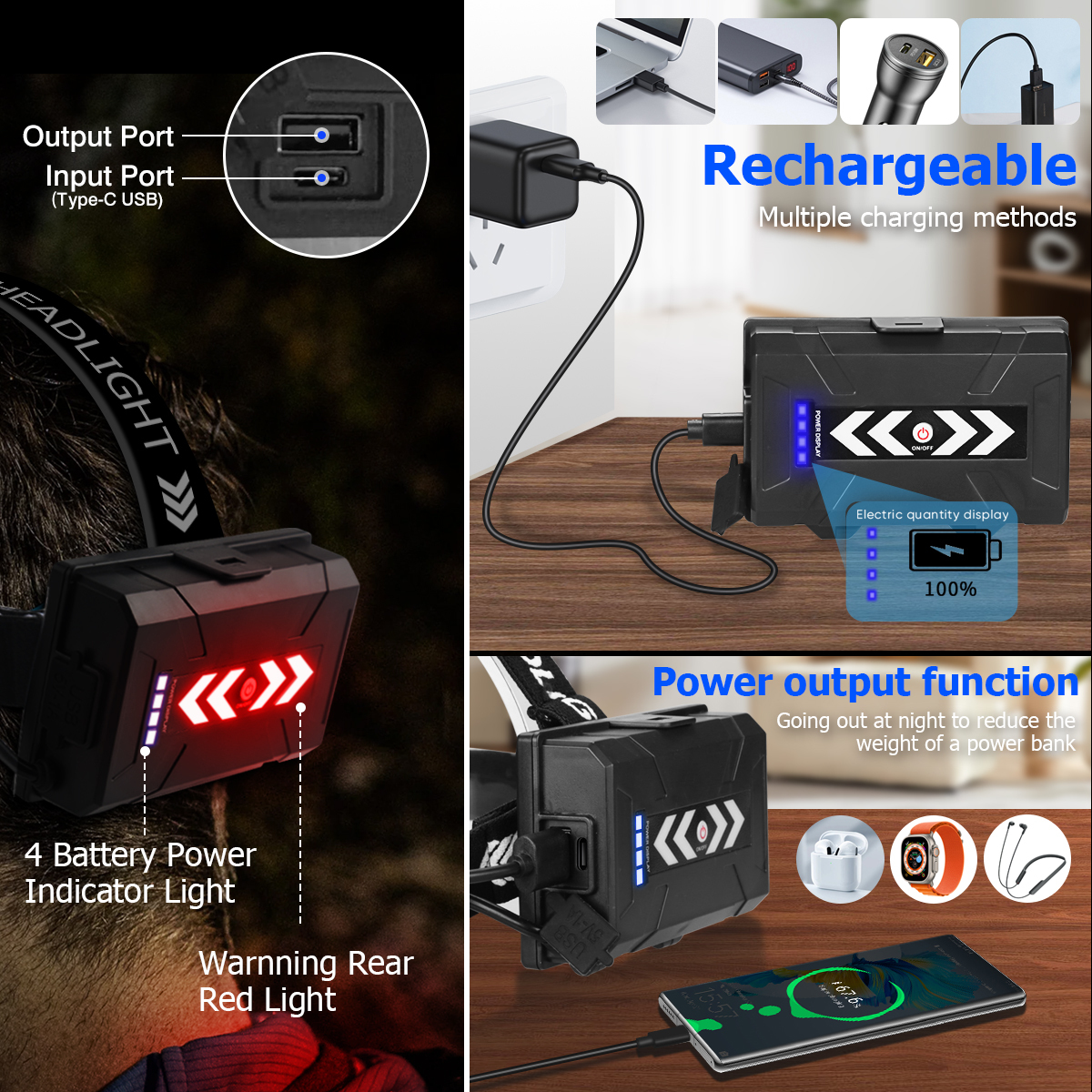 NAKCNM XHP90 Ultra Bright Rechargeable LED Headlamp with COB Light and Adjustable Focus