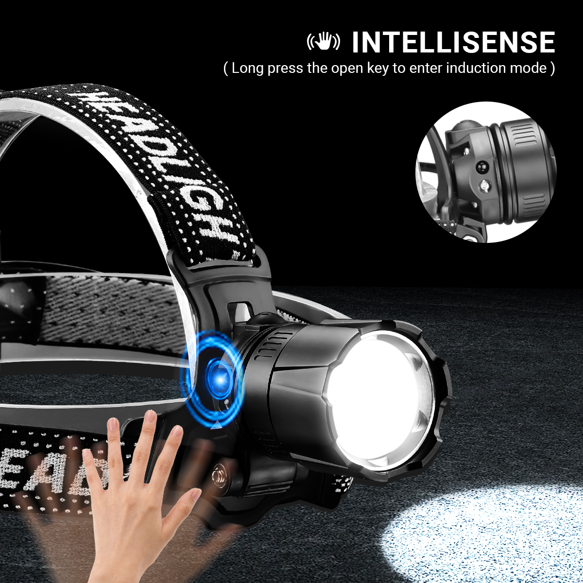 NAKCNM LED Rechargeable Head Torch with Motion Sensor and Rear Light