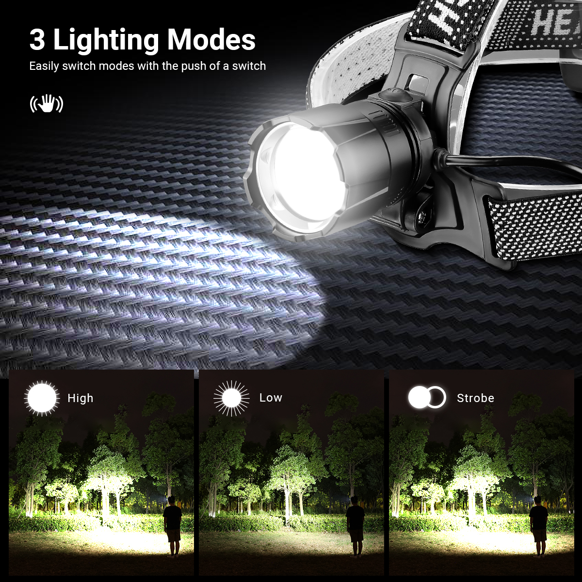 NAKCNM LED Rechargeable Head Torch with Motion Sensor and Rear Light