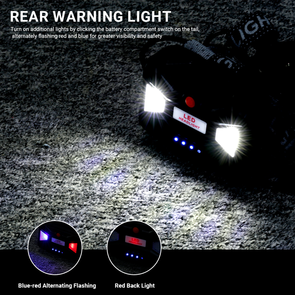 NAKCNM LED Rechargeable Head Torch with Motion Sensor and Rear Light