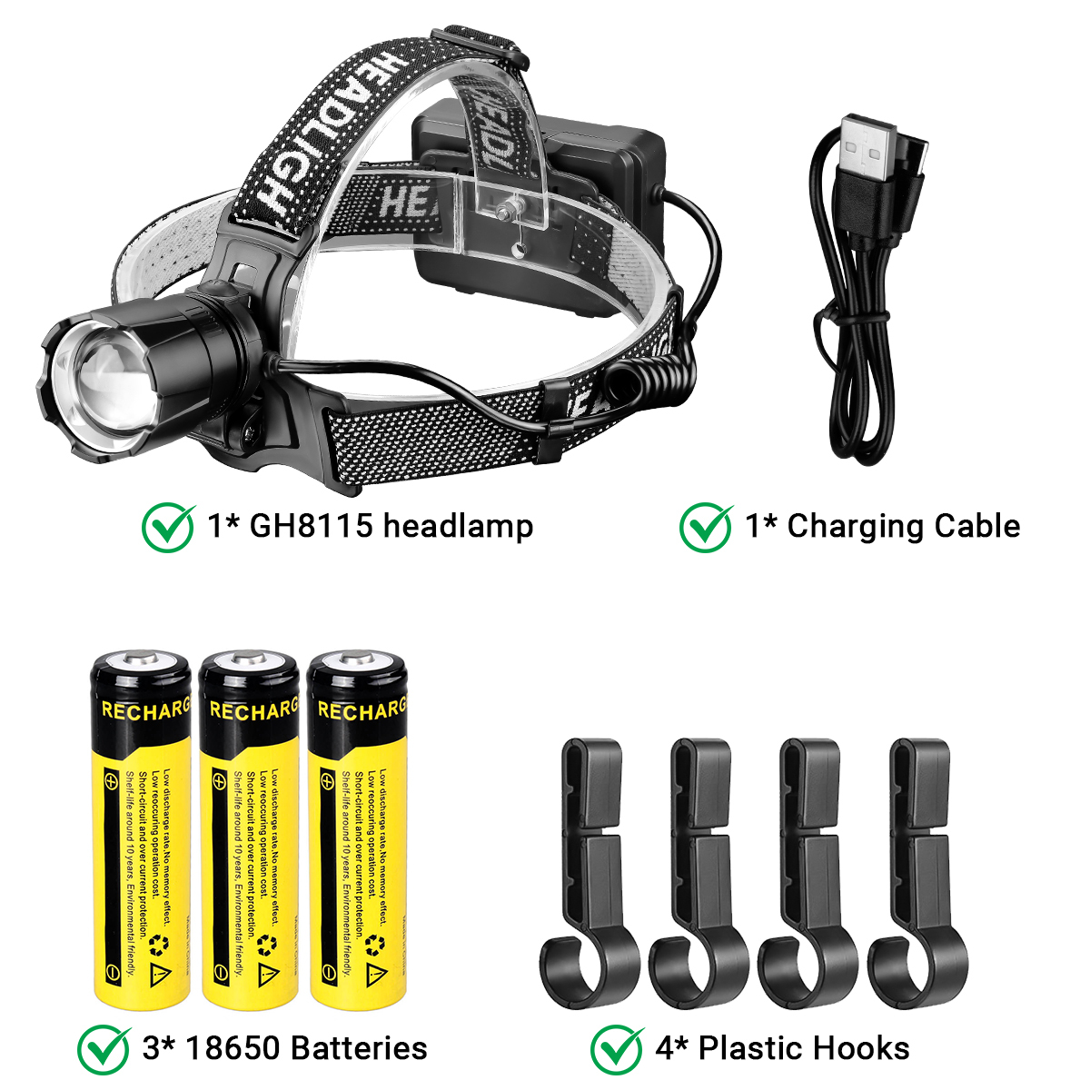 NAKCNM LED Rechargeable Head Torch with Motion Sensor and Rear Light