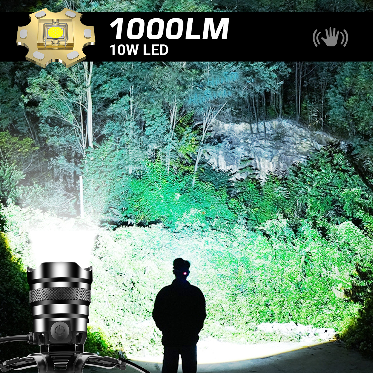 NAKCNM Rechargeable Head Torch with Motion Sensor for Hiking Running Camping and more