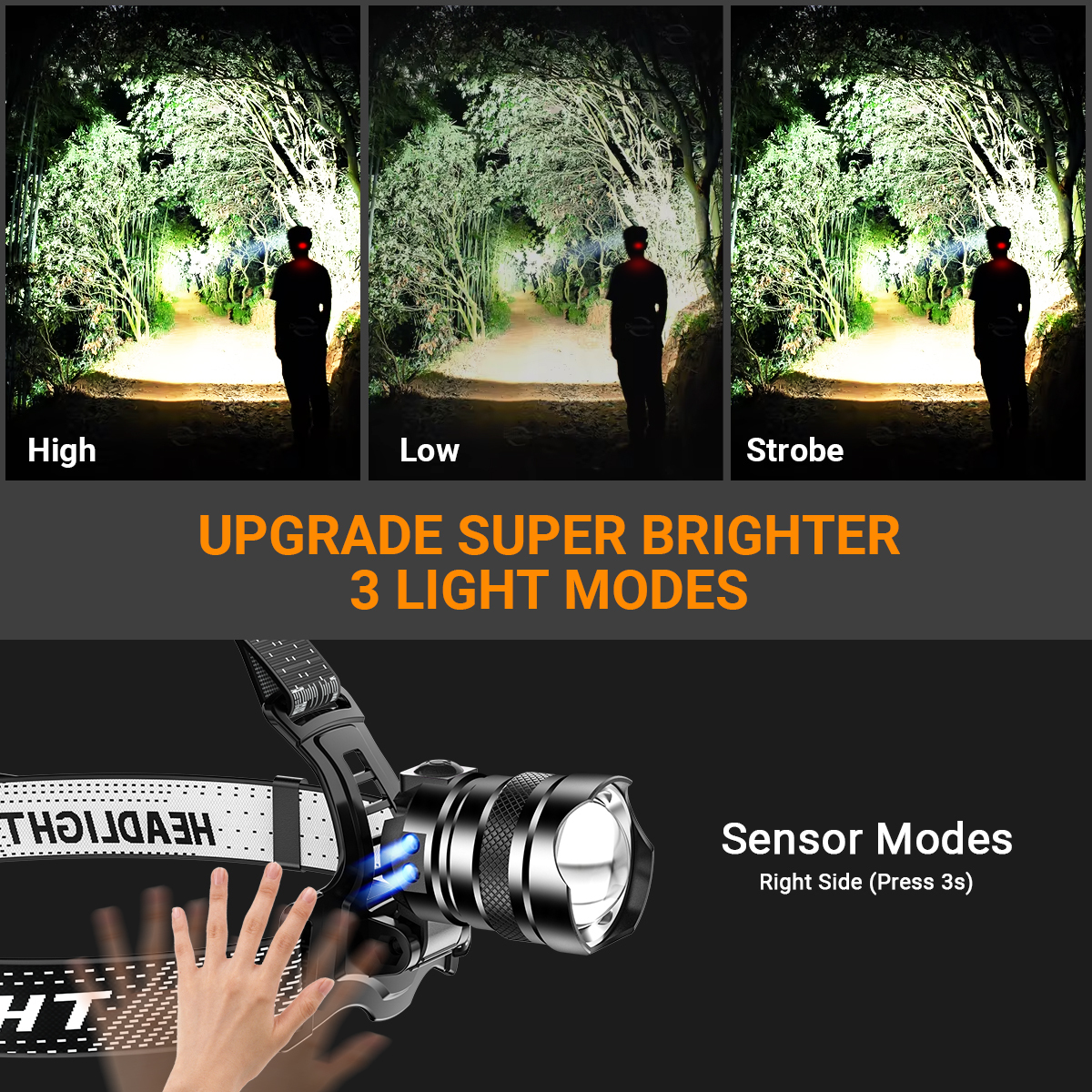 NAKCNM Rechargeable Head Torch with Motion Sensor for Hiking Running Camping and more