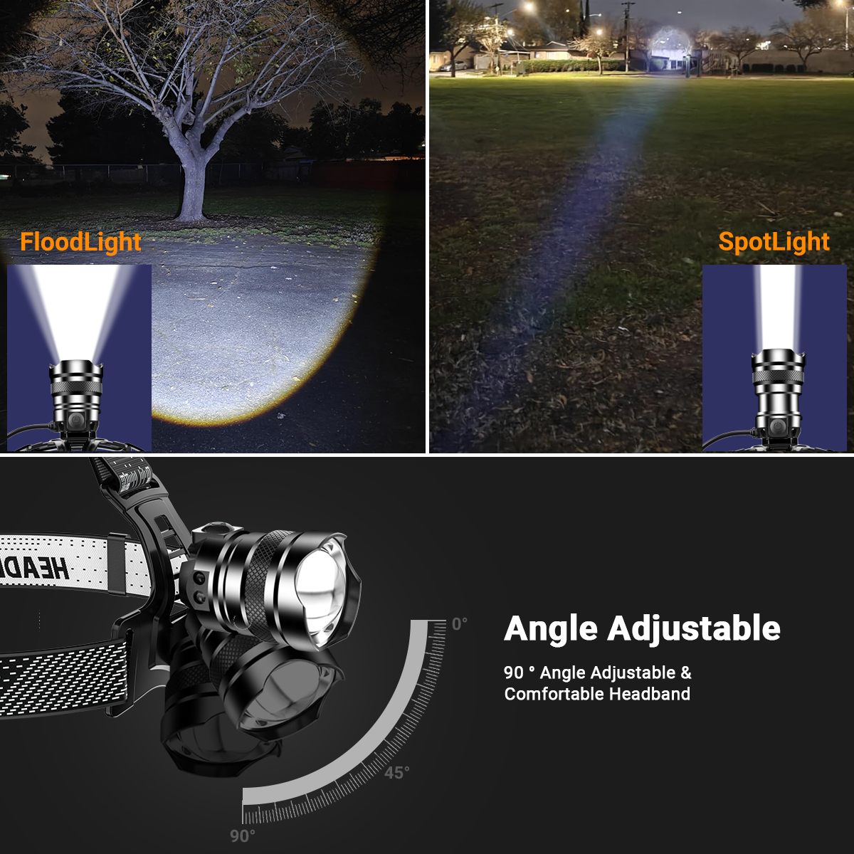 NAKCNM Rechargeable Head Torch with Motion Sensor for Hiking Running Camping and more
