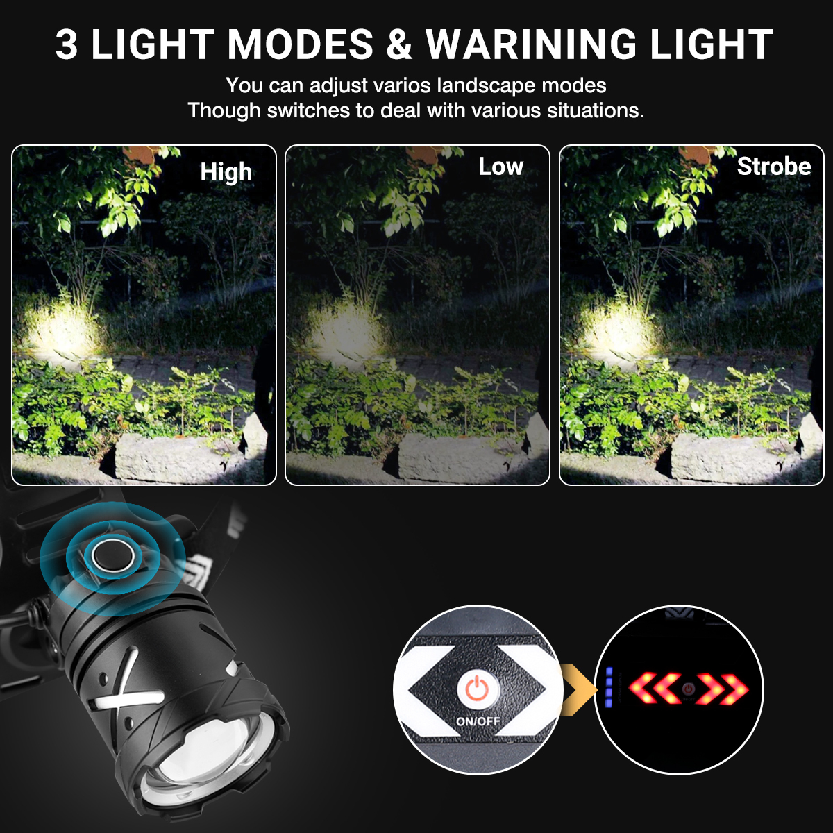 NAKCNM Rechargeable 30W LED Headlamp 1500 Lumens for Camping Hiking Fishing