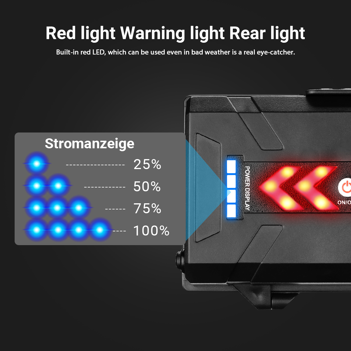 NAKCNM Rechargeable 30W LED Headlamp 1500 Lumens for Camping Hiking Fishing
