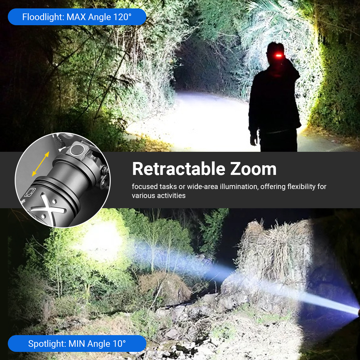 NAKCNM Rechargeable 30W LED Headlamp 1500 Lumens for Camping Hiking Fishing