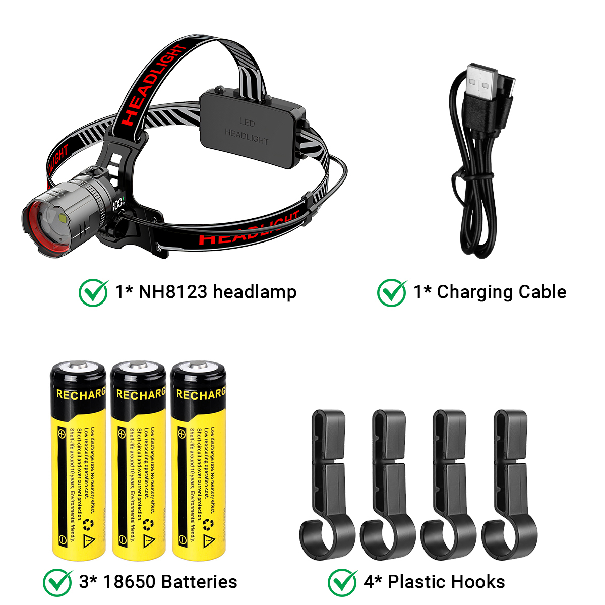 NAKCNM Led Headlamp with LCD Display and Motion Sensor for Outdoor Adventures