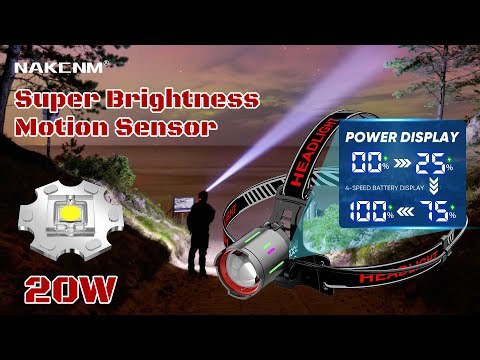 NAKCNM LED Rechargeable Headlamp with Motion Sensor LCD Display Helmet Lamp with Bag