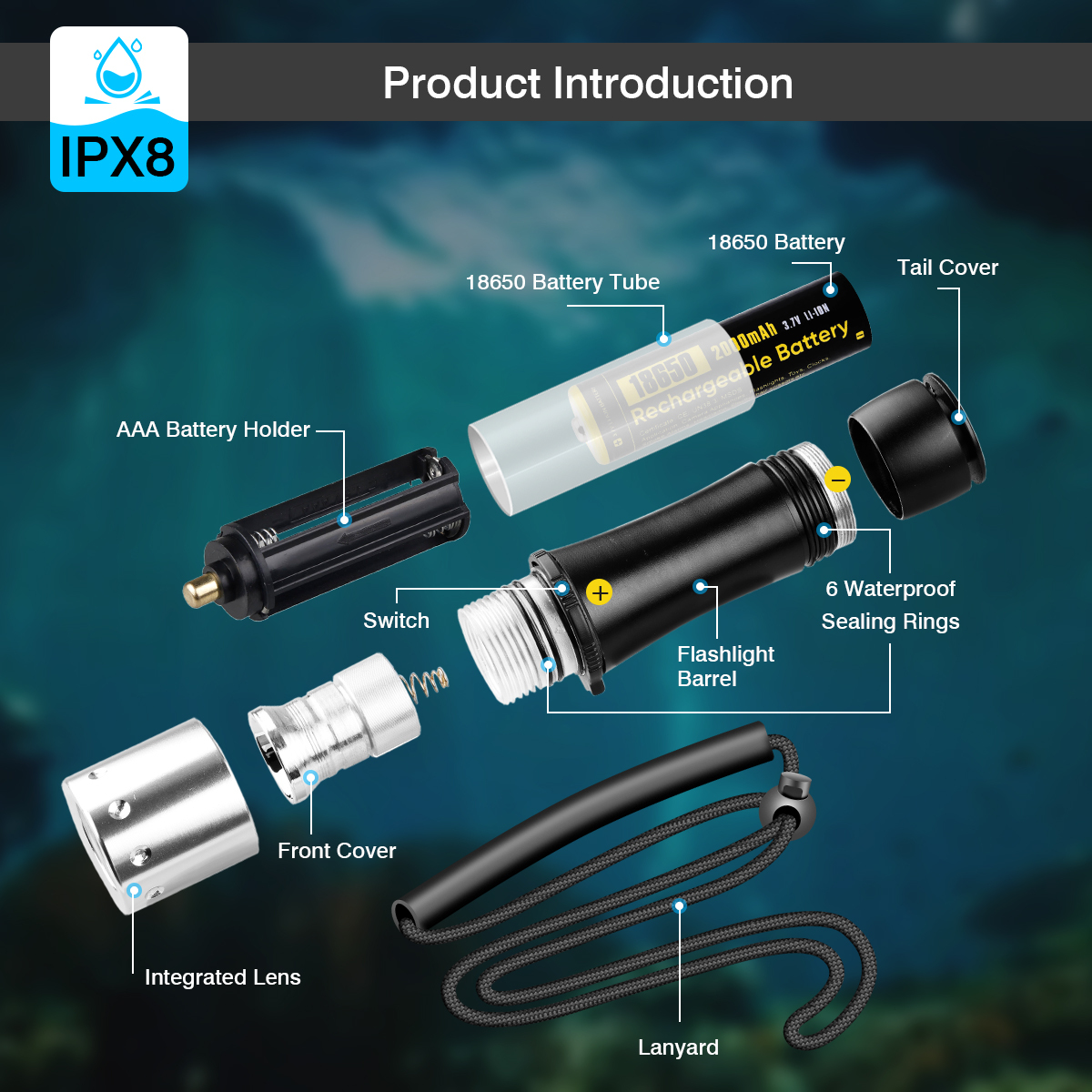 HeCloud Scuba Diving Flashlight IPX8 Underwater for Diving Snorkeling