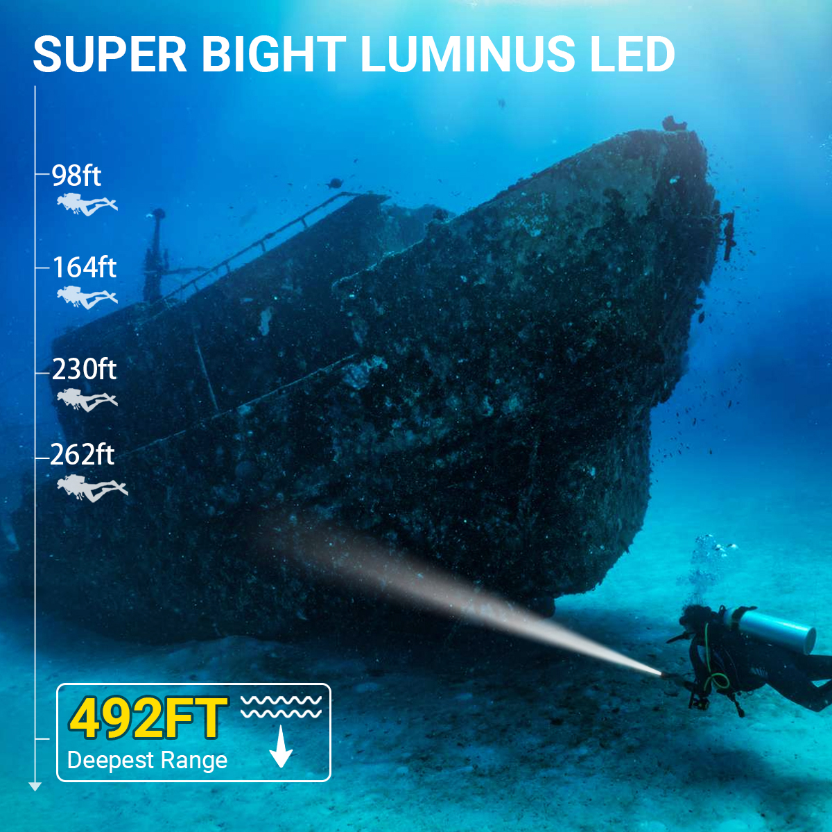 HCF1187 Diving Scuba Flashlight 2000LM Underwater 492ft with Rechargeable Battery for Diving
