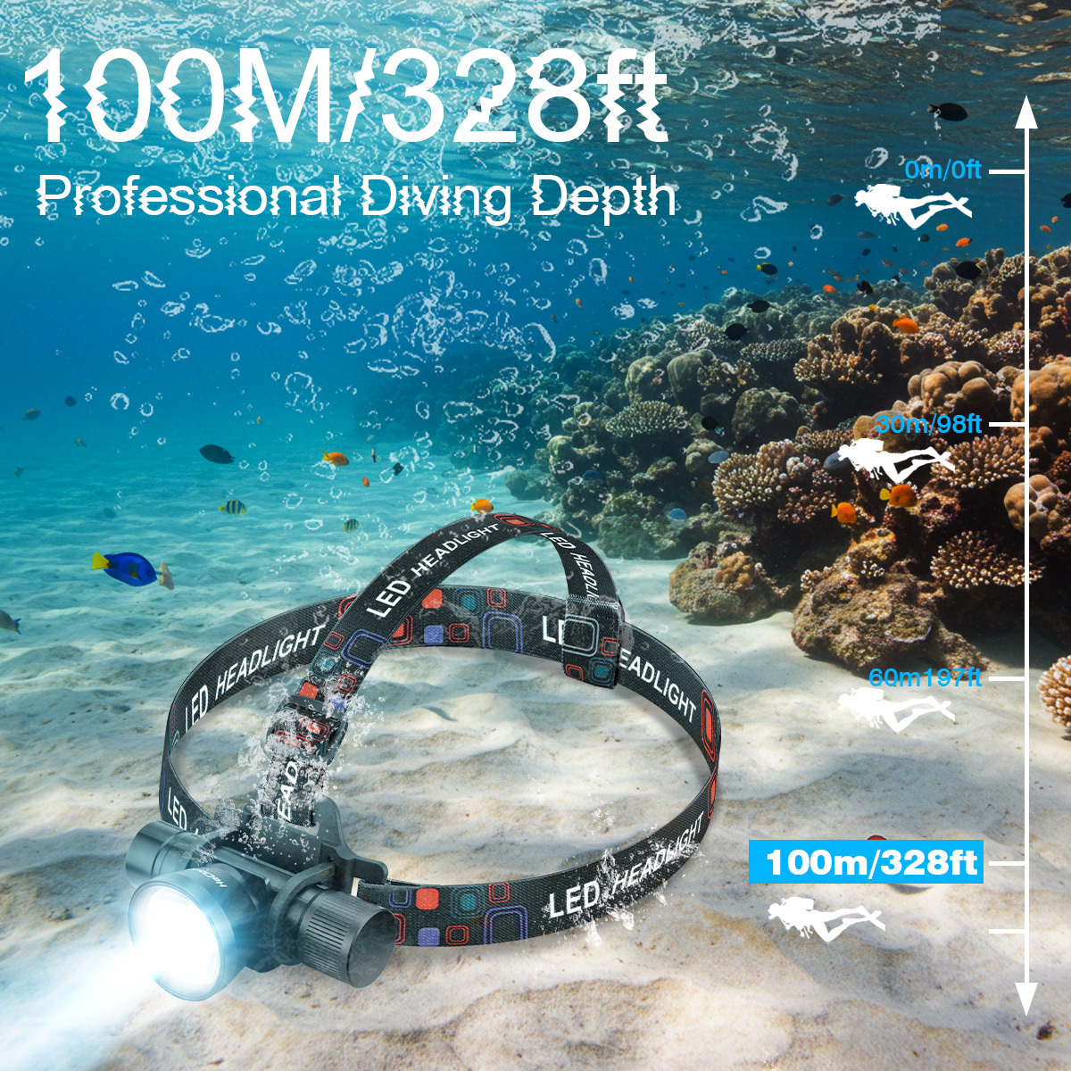 HeCloud HCH8307 Diving Headlamp Reliable Illumination for Deep-Sea Exploration
