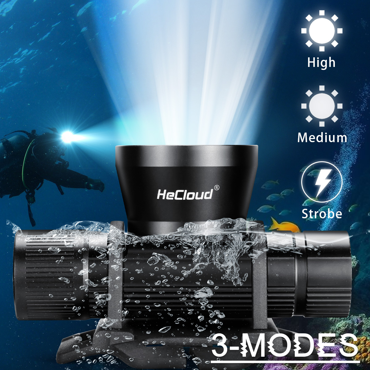 HeCloud HCH8307 Diving Headlamp Reliable Illumination for Deep-Sea Exploration
