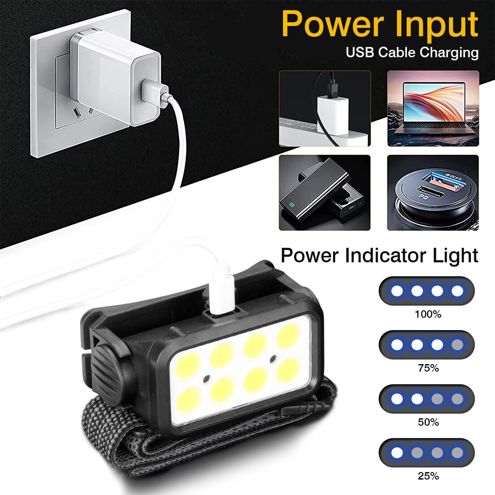 Hands-Free Outdoor Headlamp with Motion Sensor, COB White & Red Light, 4 Modes